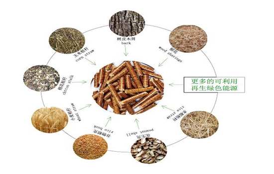 木屑顆粒機(jī),秸稈顆粒機(jī),鋸末顆粒機(jī),生物質(zhì)顆粒機(jī),顆粒機(jī)生產(chǎn)廠家