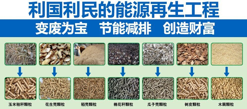 稻殼顆粒機(jī)打破了農(nóng)作物剩余物不能再次利用的格局